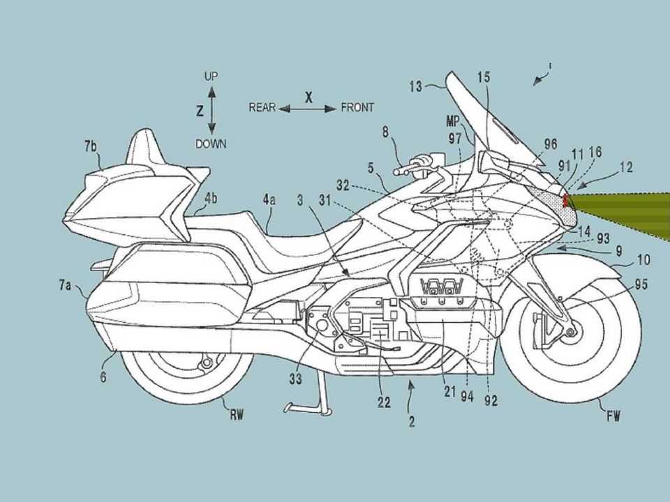 Patente mostra uso de radar na Honda Gold Wing